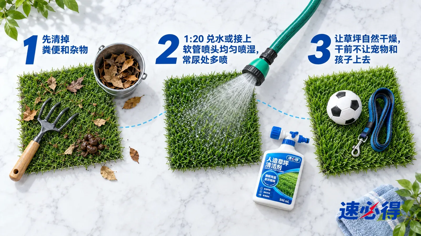 示意图:速必得人造草坪清洁剂——① 一把小号园艺耙子、一只装着落叶的小桶和一块人造草坪样片;② 一段绿色花园软管的出水口洒出一片均匀的水雾,落在一块人造草坪样片上