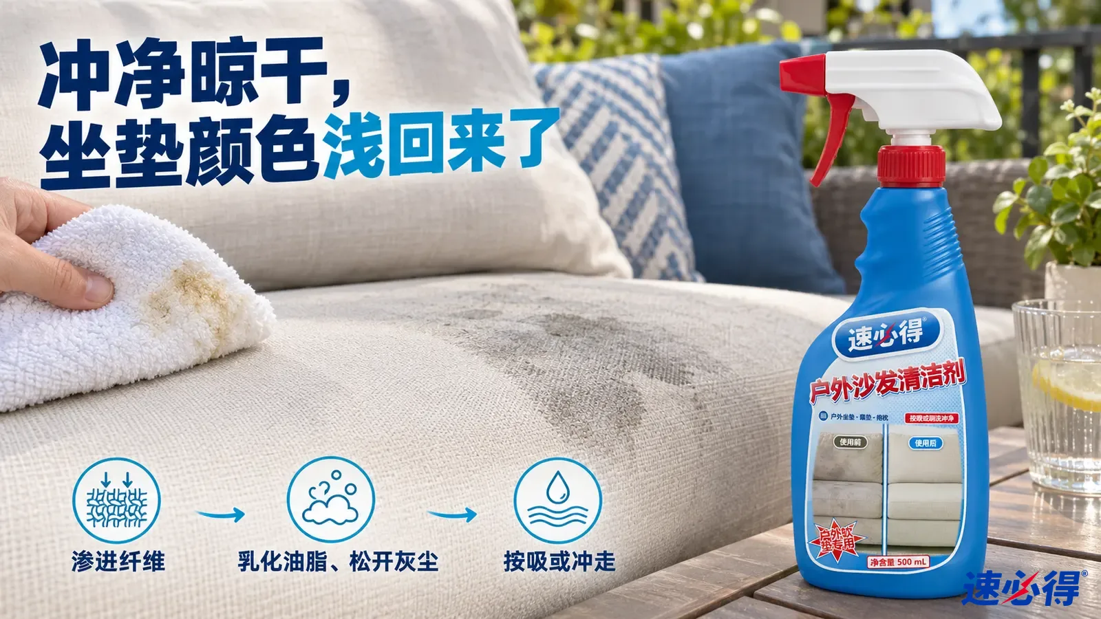 示意图：手持白布擦拭户外坐垫的灰色区域，旁有蓝色喷瓶。