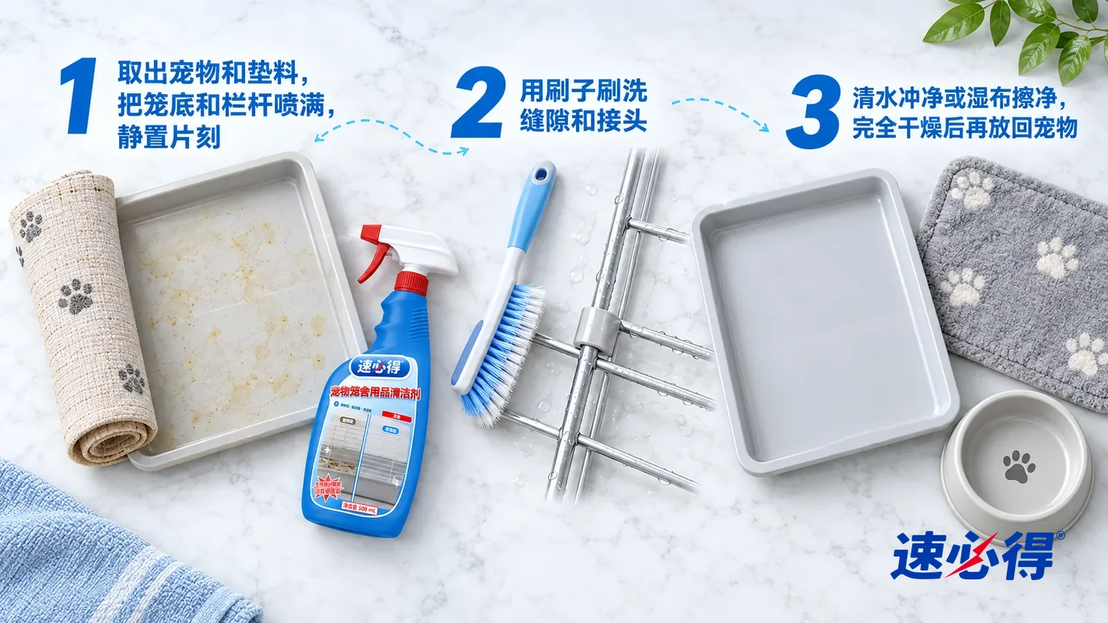示意图:速必得宠物笼舍用品清洁剂——① 一只取出的空塑料底盘,上面有淡淡尿渍印,旁边一卷卷起的旧垫子;② 一把长柄软毛刷和一段刷过的银色笼子栏杆接头