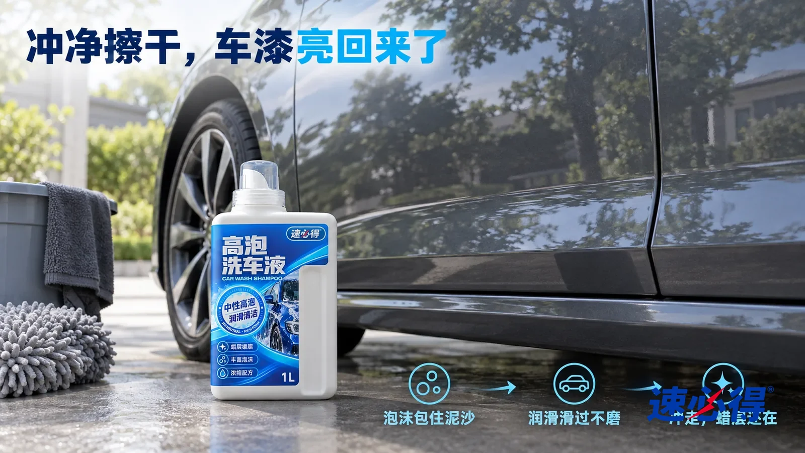 示意图：速必得洗车液——车门漆面已经手洗、冲净并擦干，泥灰、雨痕、虫尸、泡沫和水痕全部消失，干净如新、没有残留或淡痕