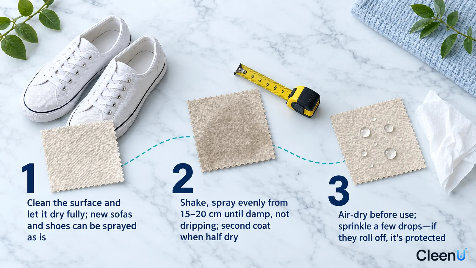 Illustration: Light fabric samples, white canvas shoes, a yellow tape measure and water beads with numbered steps.