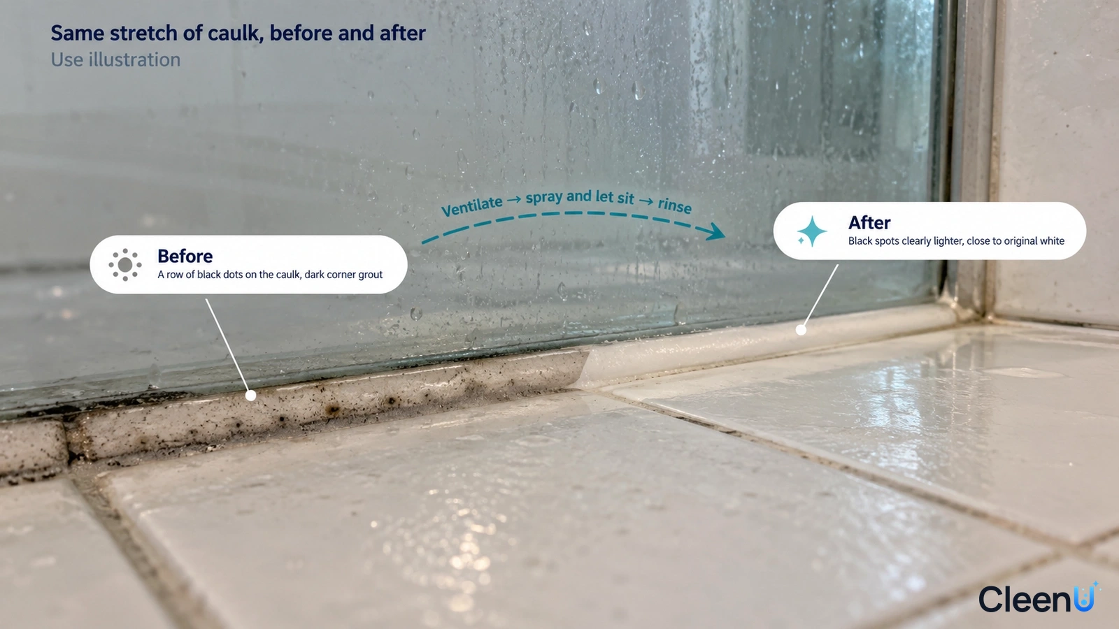 Illustration: Black mold stains beside a lighter caulk area; not a measured cleaning test.