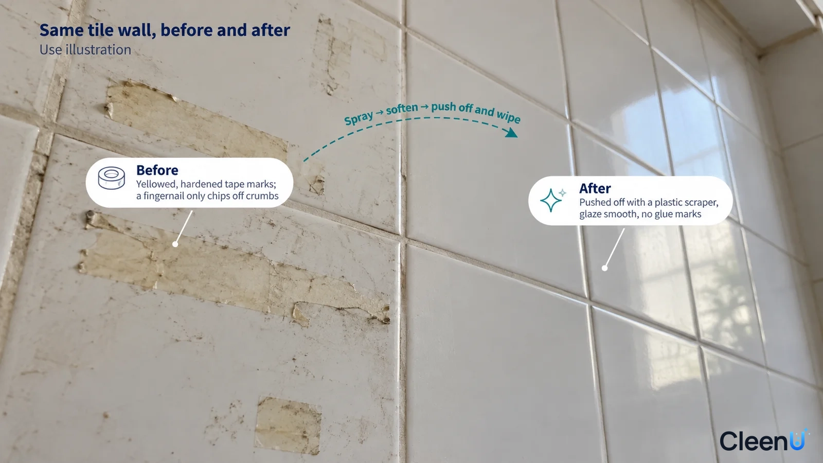 Illustrated comparison of adhesive residue and a cleared area on white tile; not a measured cleaning test.