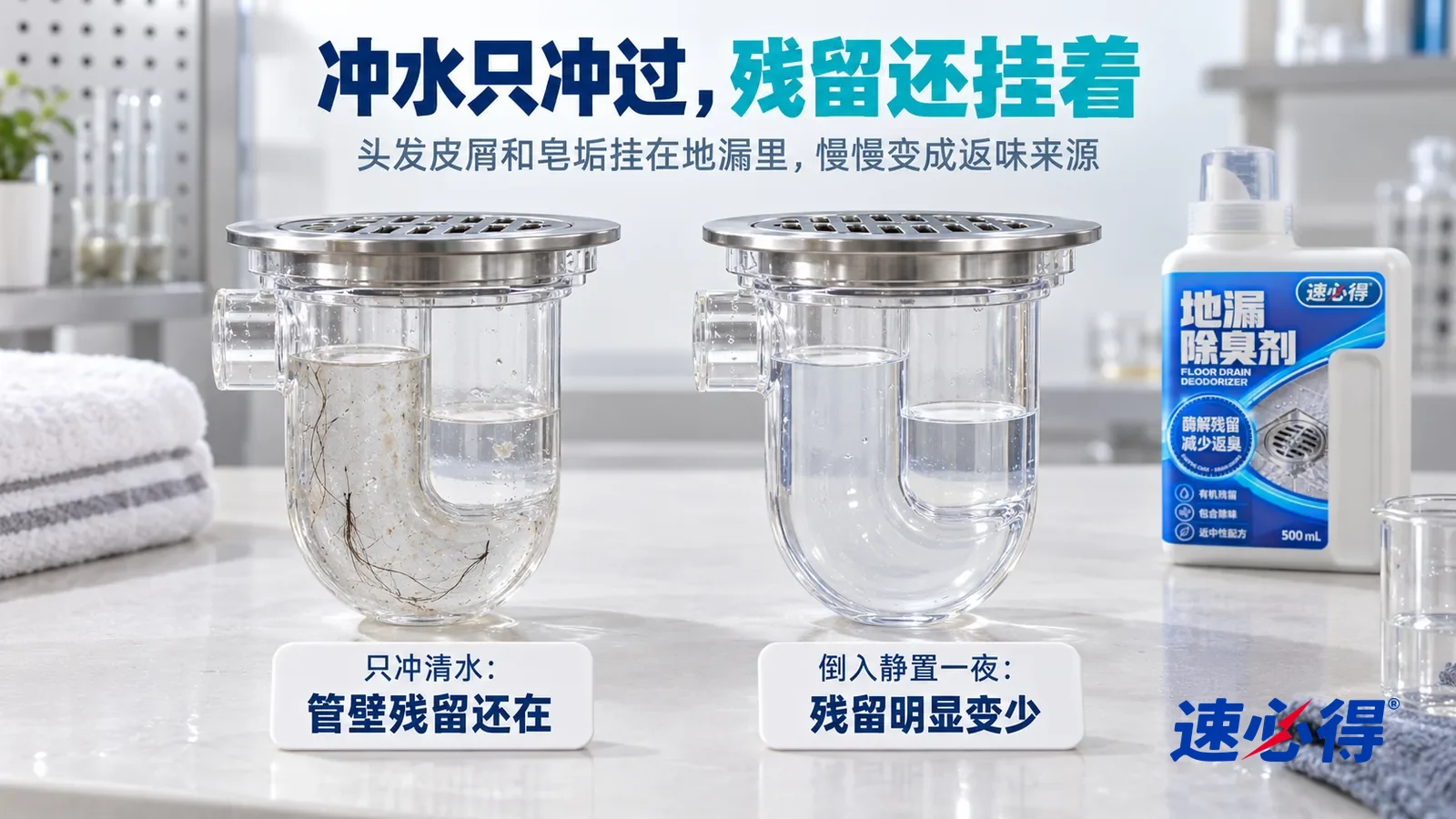 示意图：速必得地漏除臭剂——白色测试台上并排放着两只同样的透明地漏存水弯模型，上面各盖一只不锈钢地漏盖，标题“冲水只冲过，残留还挂着”