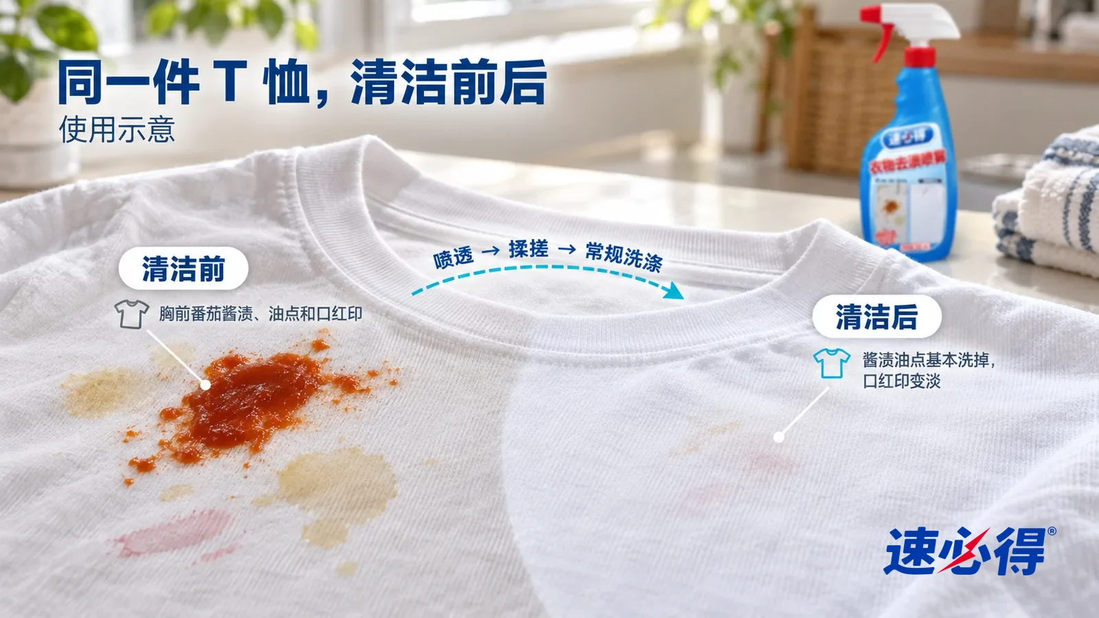 示意图:速必得衣物去渍喷雾——整屏一件白色棉 T 恤胸前的低角度大近景,平铺在浅色台面上,同一窗光,不出现瓶子:没处理的一半一块橘红色番茄酱渍和几点淡黄油印;处理并洗过的