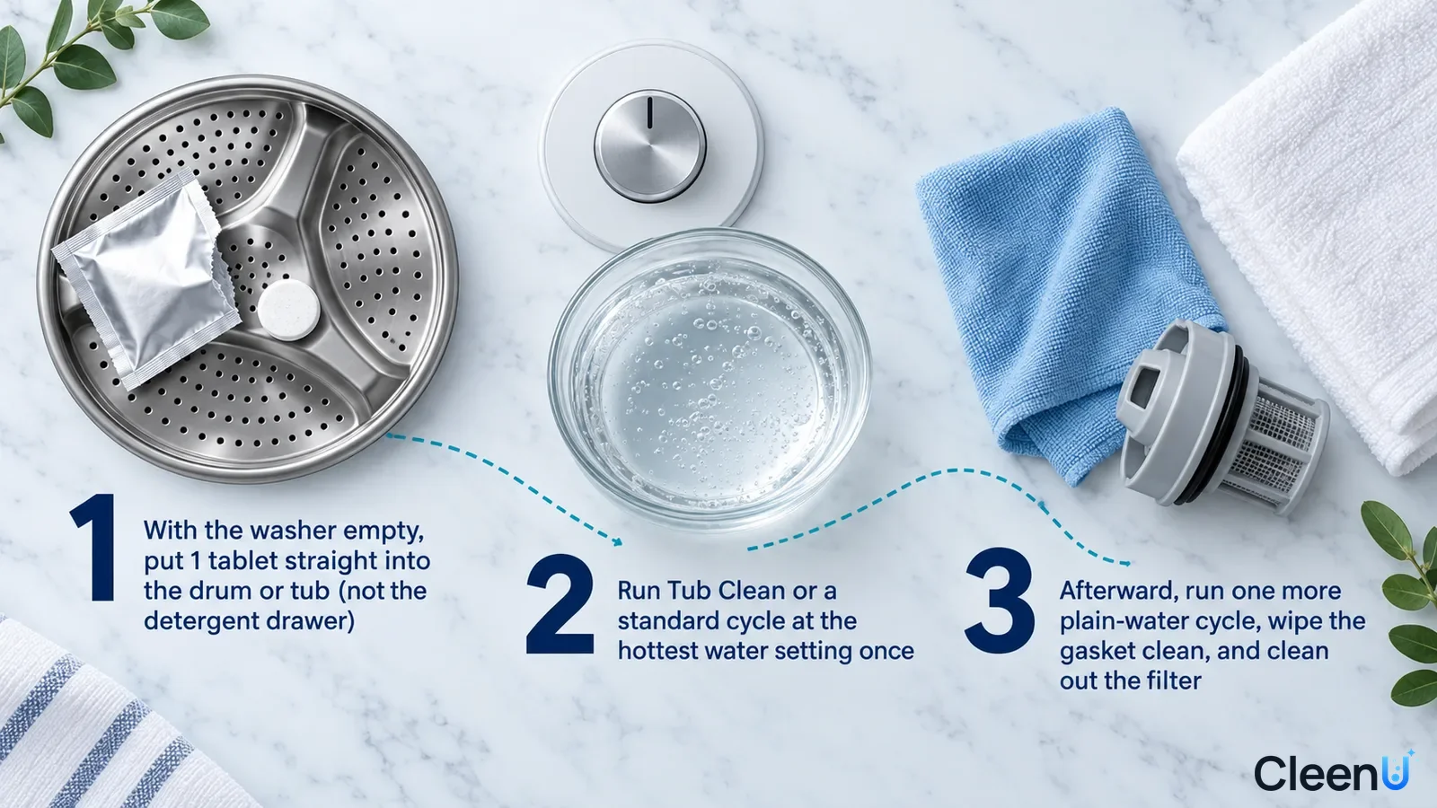 Illustration: Drum samples, white cleaner tablet, glass water bowl, cloth and filter with numbered steps.