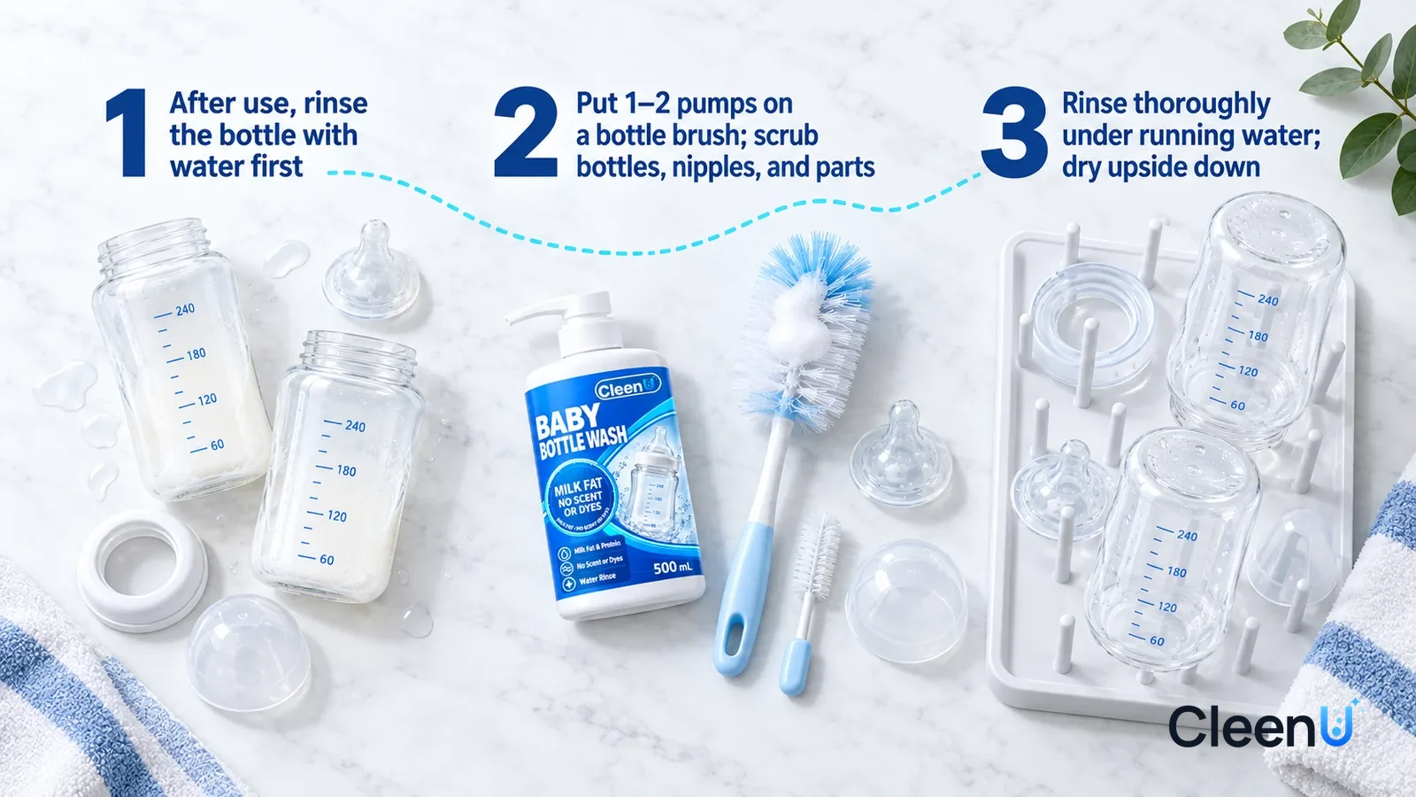 Illustration: CleenU Baby Bottle Wash — an overhead shot straight down onto a light marble tabletop, no hands: (1) two just-used clear baby bottles with a little milky film inside
