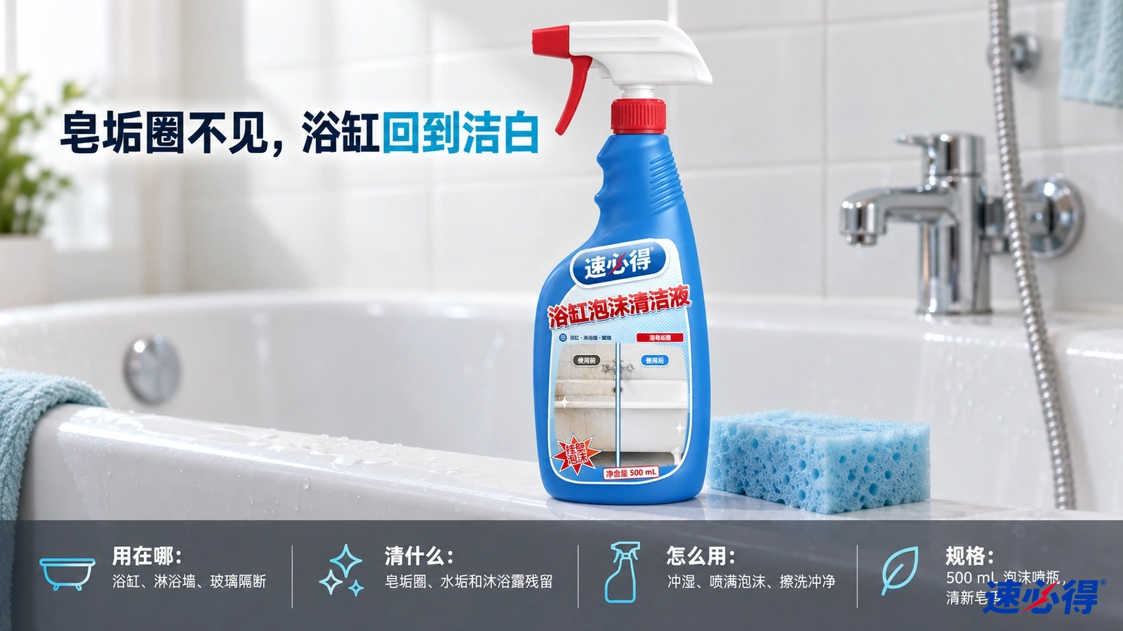 示意图：蓝色清洁剂喷瓶与蓝色海绵摆在白色浴缸边。