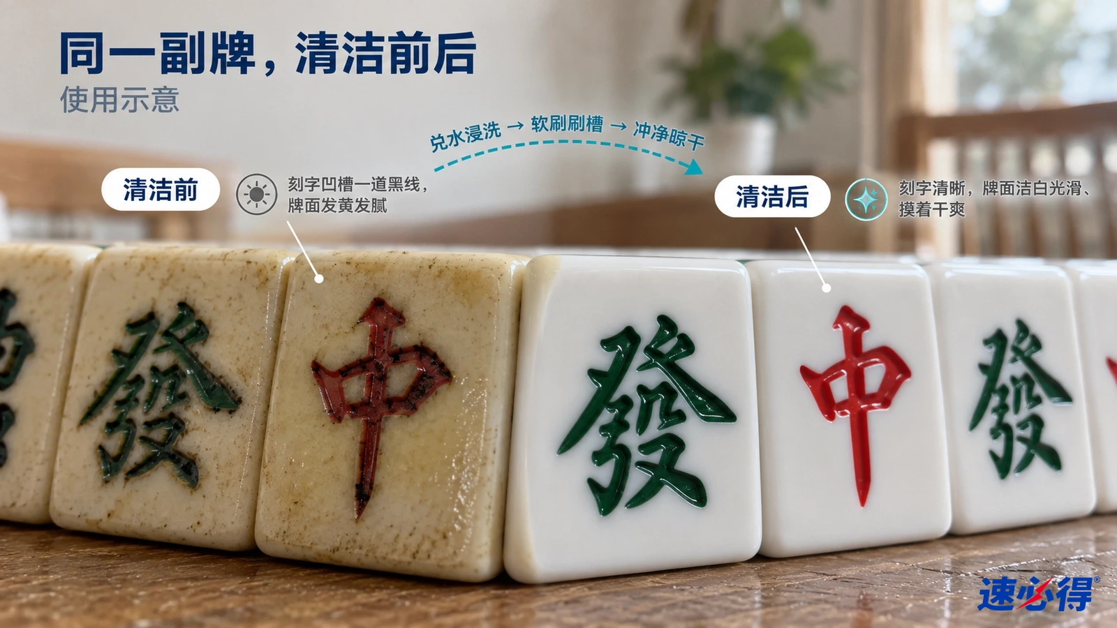 示意图：麻将牌表面及刻字的污垢区域与较洁净区域对照，非实测照片。