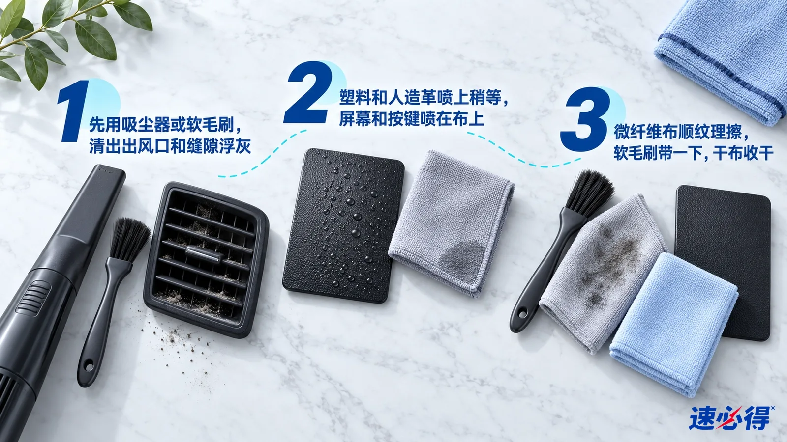 示意图:出风口、手刷、黑色纹理样片与灰蓝色布,配有编号步骤。