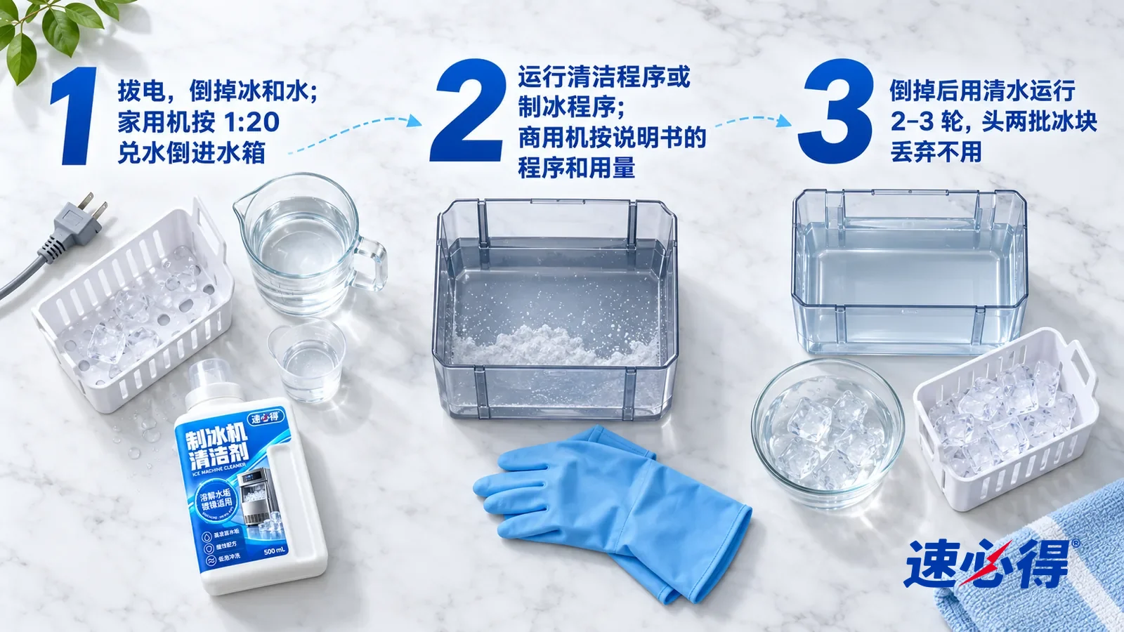 示意图:速必得制冰机清洁剂——正上方俯拍的浅色大理石台面,不出现瓶子和手:① 一只拔下的电源插头、一只倒空的接冰篮和一只盛着少量透明液体的小号透明量杯
