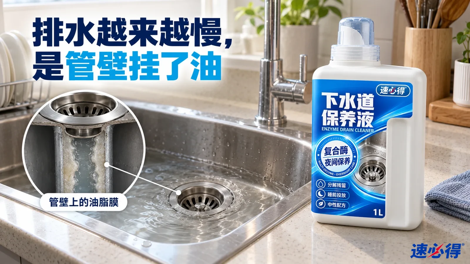 示意图：厨房不锈钢水槽排水口、管壁灰色残留物放大图和白色清洁剂瓶。