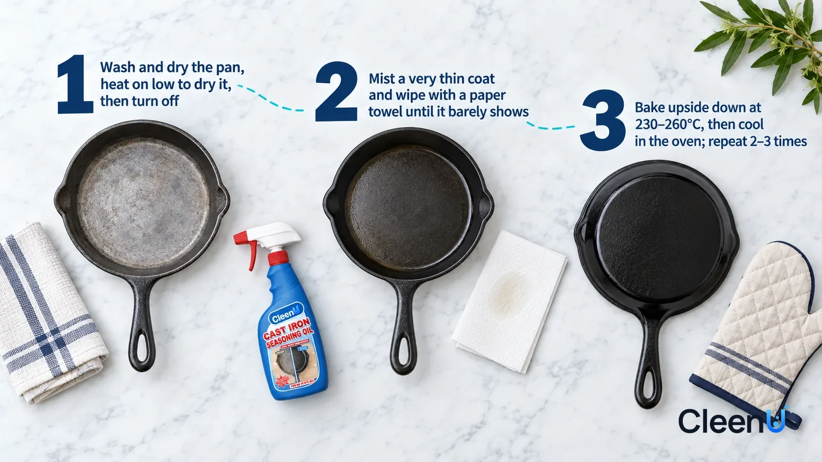 Illustration: CleenU Cast Iron Seasoning Oil — an overhead shot straight down onto a light marble tabletop, no bottle and no hands: (1) a washed, dried cast iron skillet with a dry