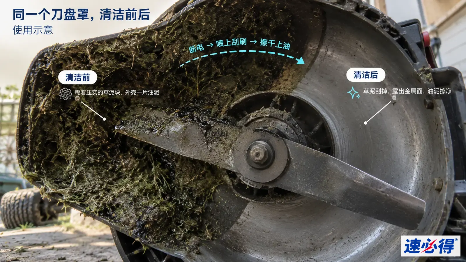 示意图:割草机刀盘的草泥覆盖区域与露出金属区域对照,非实测照片。