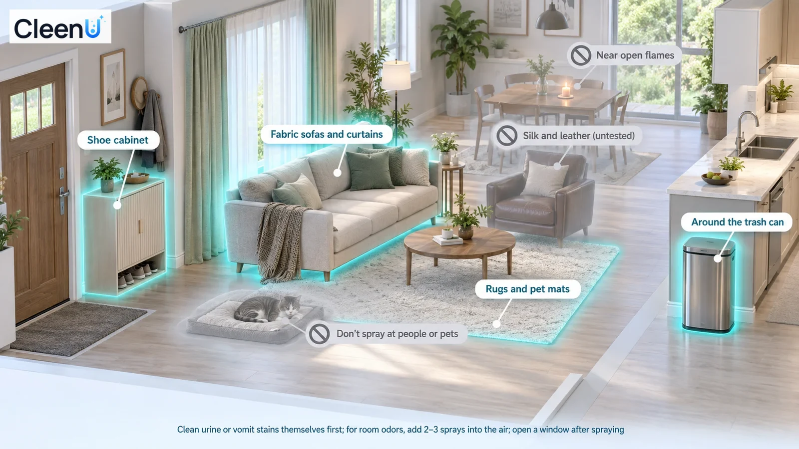 Illustration: Highlighted indoor sofas, curtains, mats and bins beside precaution icons.