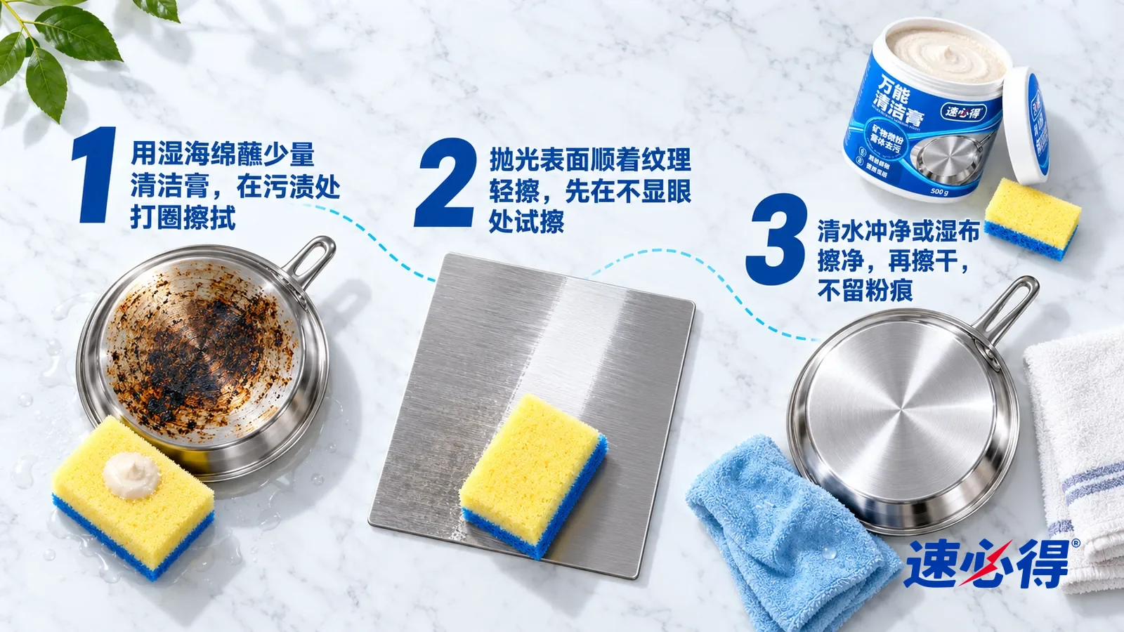示意图:速必得多用途清洁膏——① 一块湿润的黄蓝双层海绵,黄色一面沾着一小点米白色膏体,旁边一只锅底带焦黑垢的不锈钢小锅;② 一块拉丝不锈钢样板