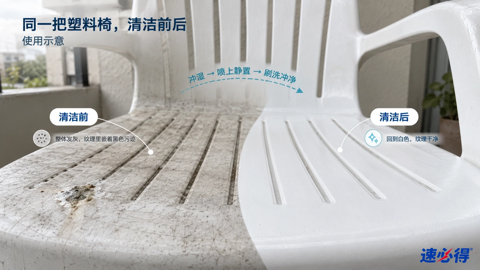 示意图：白色塑料椅的灰黑污垢区域与较洁净区域对照，非实测照片。