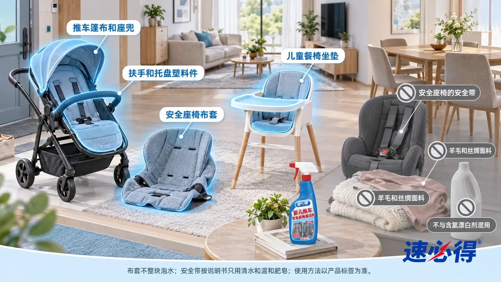 示意图：速必得婴儿推车安全座椅清洁剂——一张写实 3D 剖面实景图，一套明亮的家的玄关、客厅和餐厅区域，连续空间、一个视角，不出现瓶子，没有任何人：推车篷布和座兜
