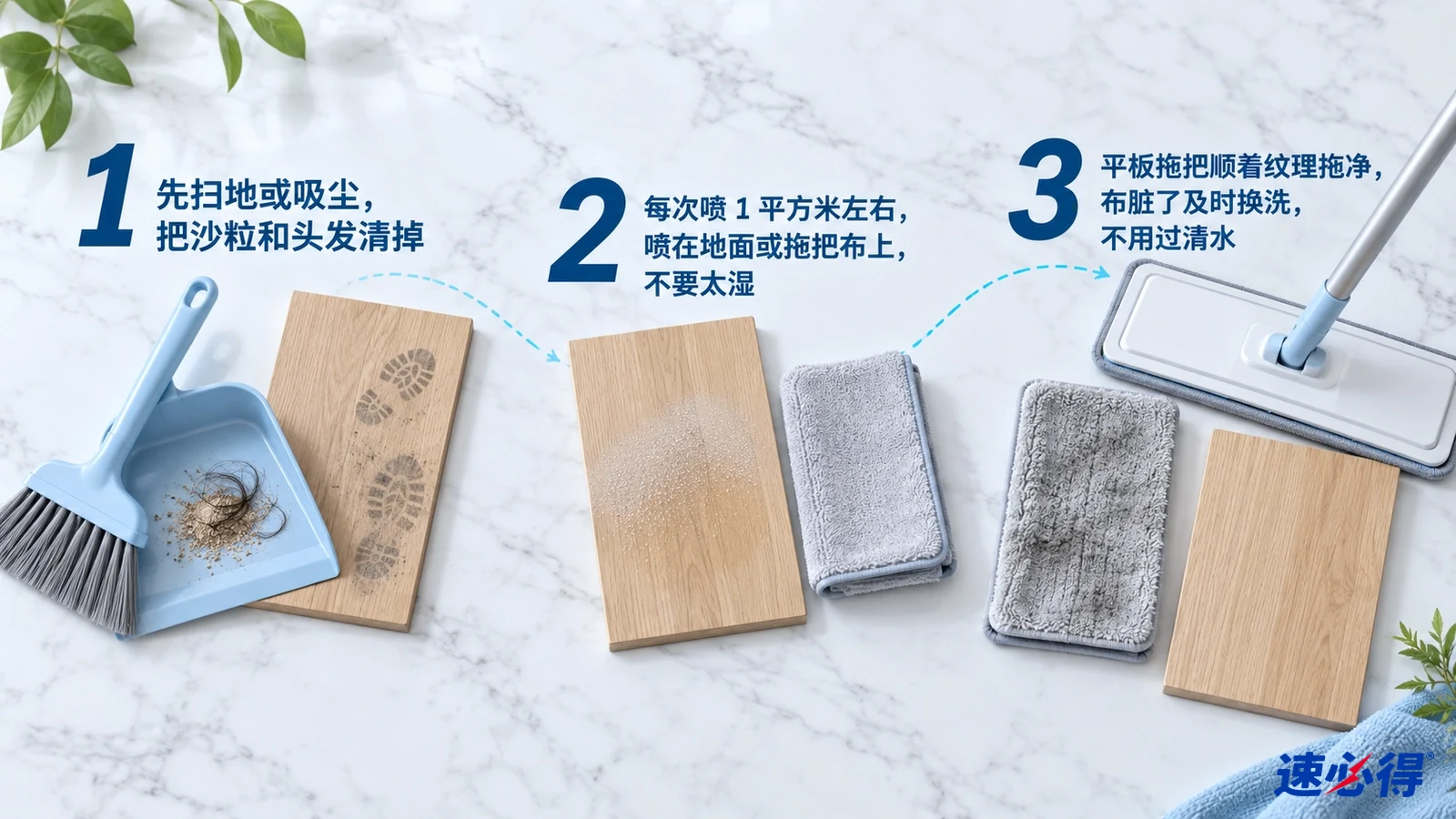 示意图：簸箕、刷子、带脚印的地板样片与平板拖把，配有编号步骤。
