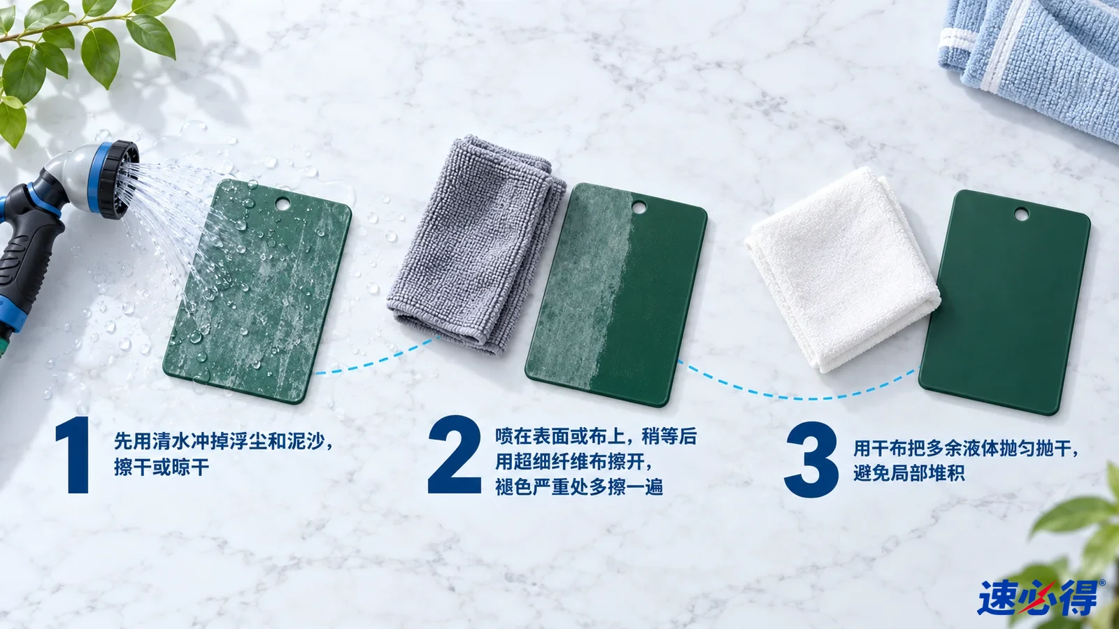 示意图：水管喷头、绿色塑料样片和清洁布，配有编号处理步骤。