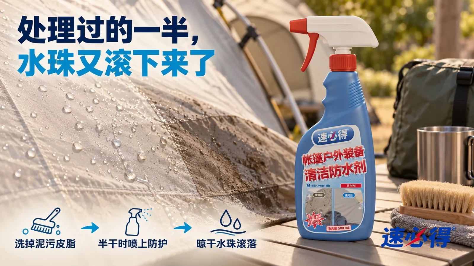 示意图：速必得帐篷户外装备清洁防水剂——同一后院养护区、浅灰双人帐篷、折叠露营桌和软毛刷；各布样使用同一材质织纹