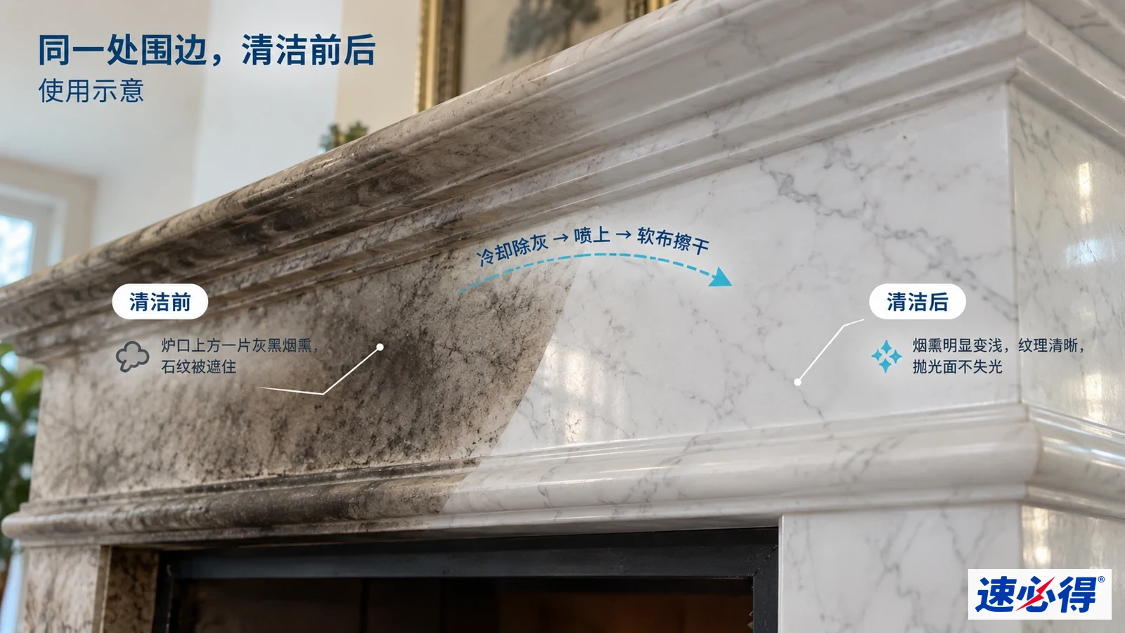示意图：石材壁炉外框的烟垢区域与较洁净纹理区域对照，非实测照片。
