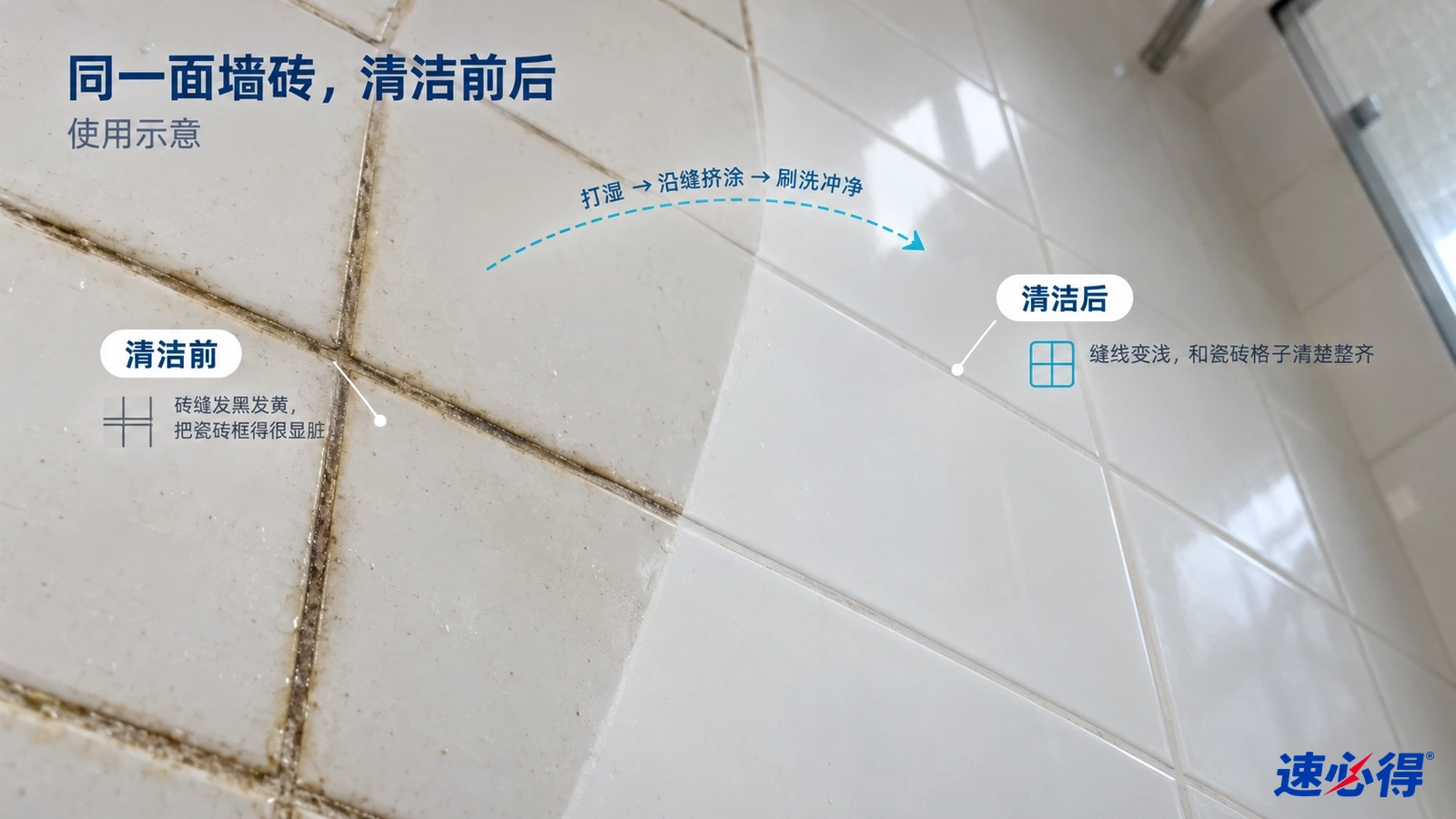 示意图：墙砖缝的黑黄污垢区域与较洁净区域对照，非实测照片。