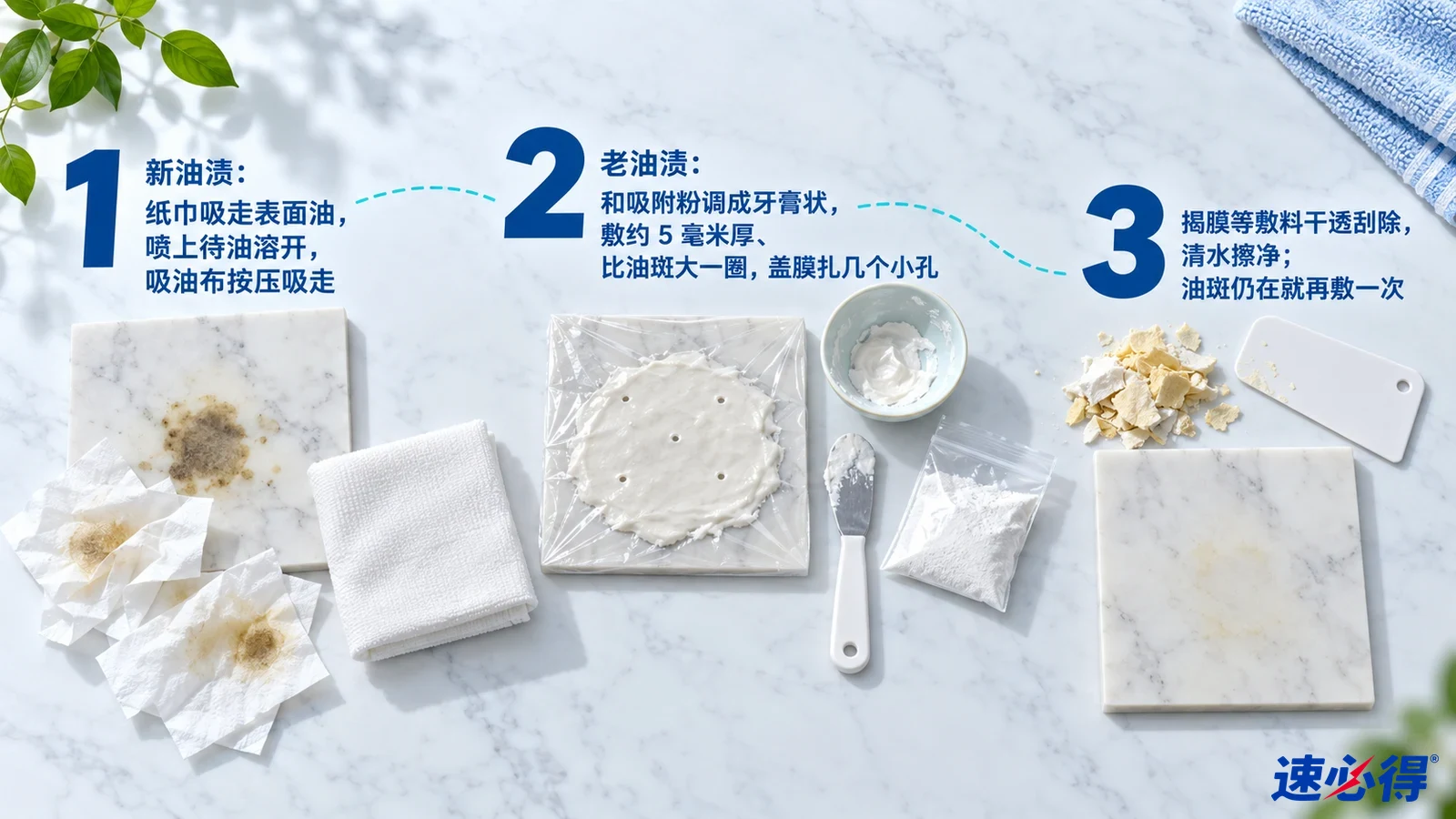 示意图：带油印的石材样片、白色吸附粉、碗、刮片和敷料，配有编号步骤。