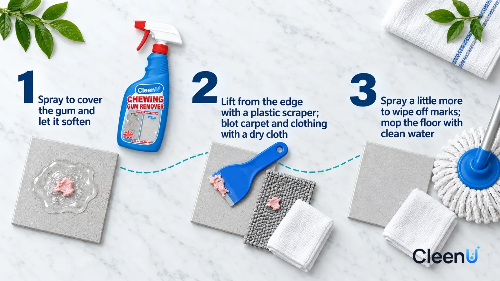 Illustration: CleenU Chewing Gum Remover — an overhead shot straight down onto a light marble tabletop, no hands: (1) a piece of trampled gum on light grey floor tile