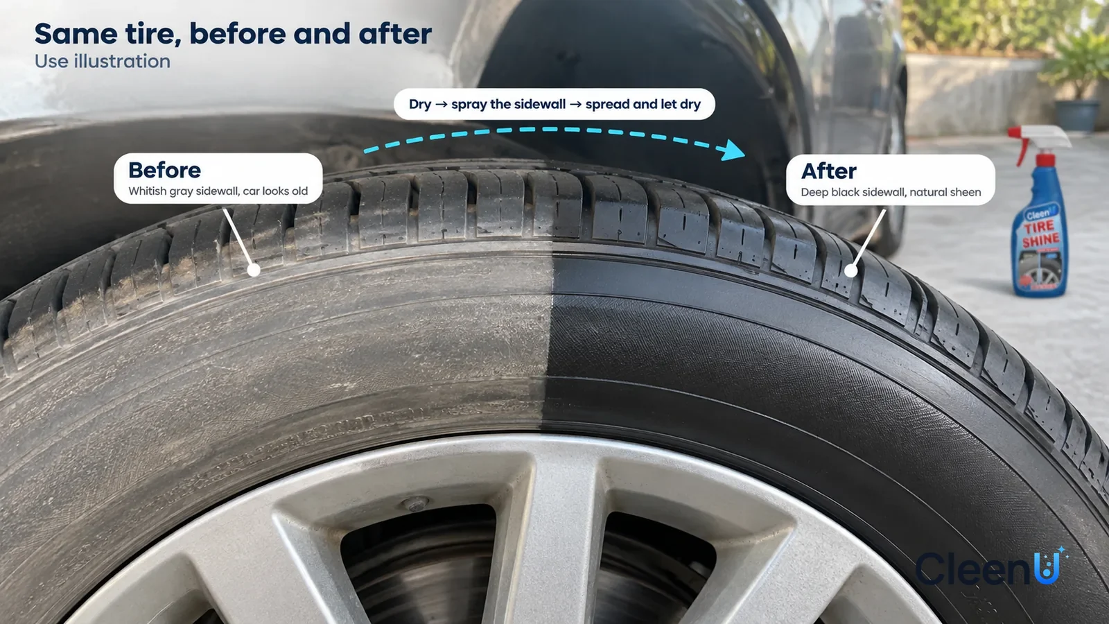 Illustration: CleenU Tire Shine — A full-screen low-angle close-up of a car tire sidewall in the same side light, no bottle, no lettering on the sidewall