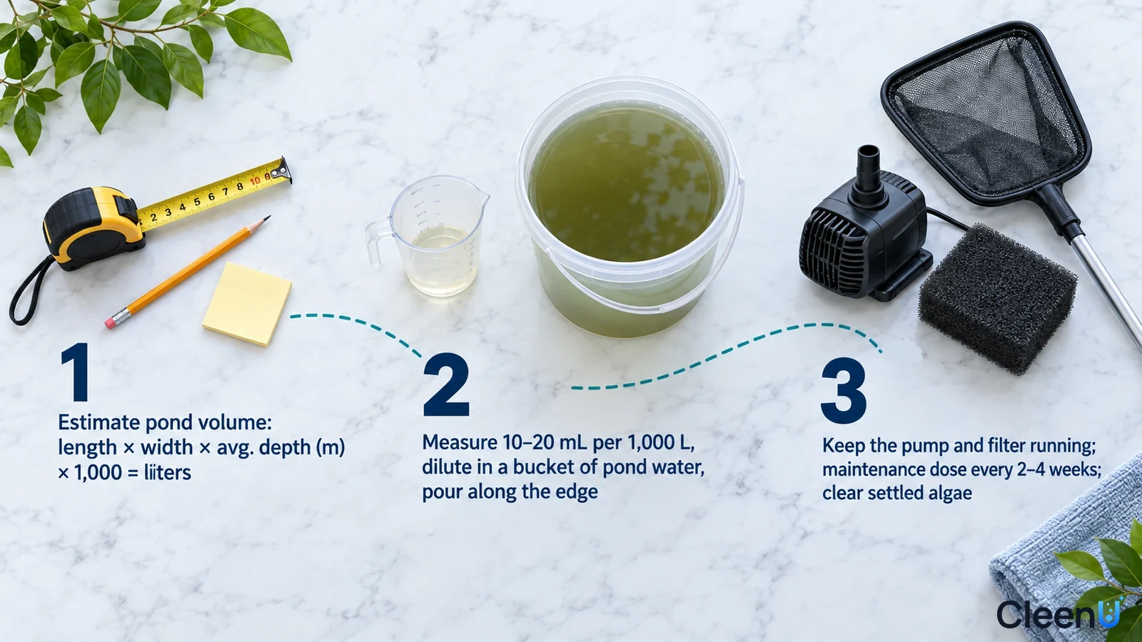 Illustration: A tape measure, measuring cup, water container, pump, filter pad and net with numbered steps.